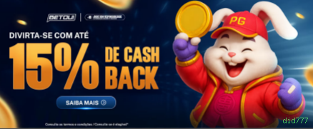 Fortune Dragon Slot